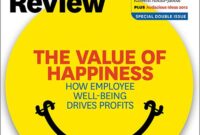 Positive Intelligence Harvard business review, Brain based learning