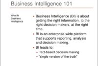 Business intelligence