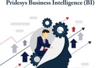 Pin by Pridesys IT on Business Intelligence (BI) Business